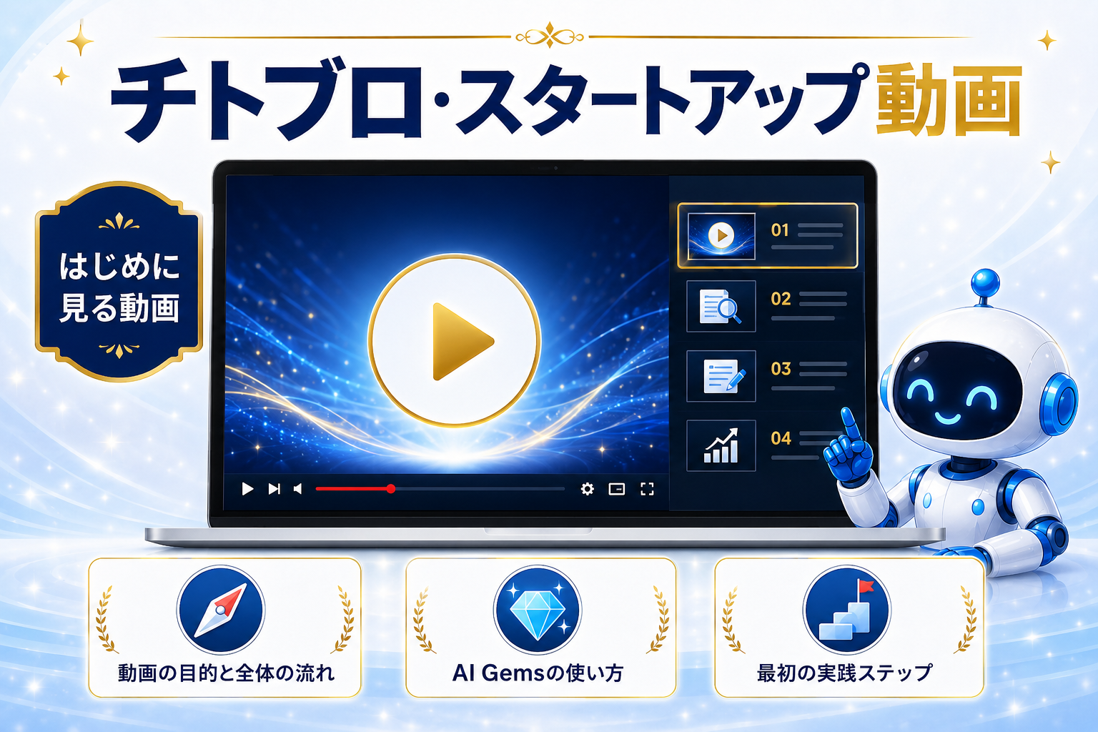 チトブロ・スタートアップ動画